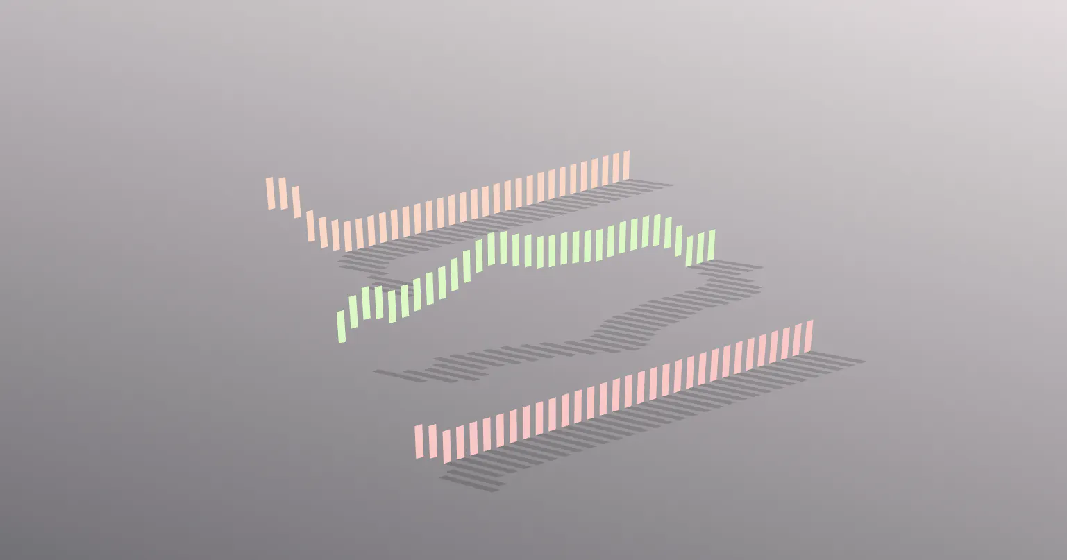 Simple audio analyser